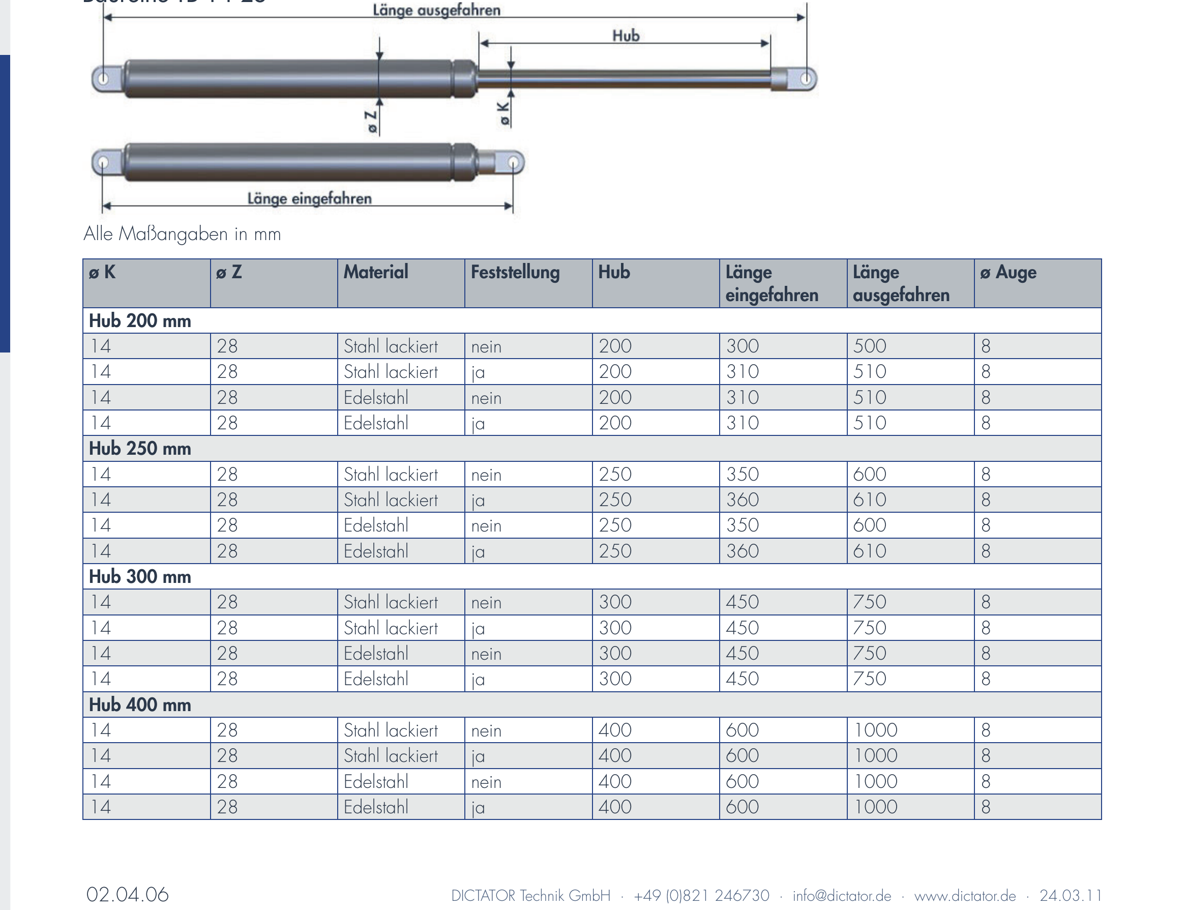 Masszeichnung DICTATOR Tueroeffnungsbegrenzer TB 14-28