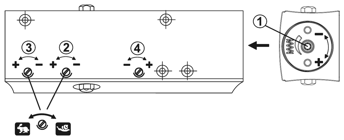 GEZE TS 3000 V — Lage der Einstellschrauben und des Größenverstellers