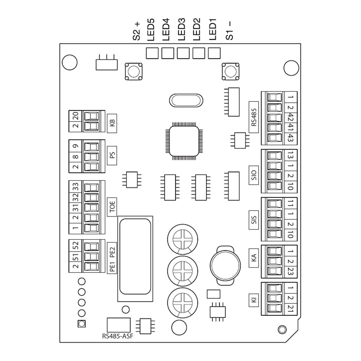 GEZE Steuerelektronik DCU 5 — Platinenlayout mit den Klemmen KB, PS, TOE, PE1/PE2, RS485, SIO, SIS, KA und KI
