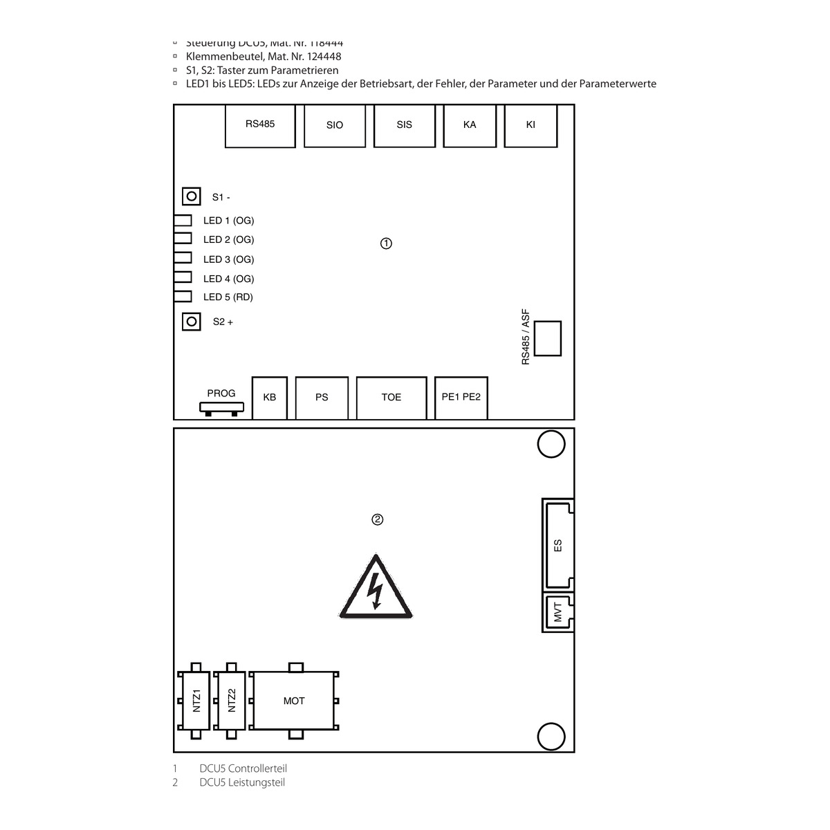 GEZE Steuerelektronik DCU 5 — Aufbau aus Controllerteil und Leistungsteil mit LED 1 bis LED 5 und den Tasten S1 und S2