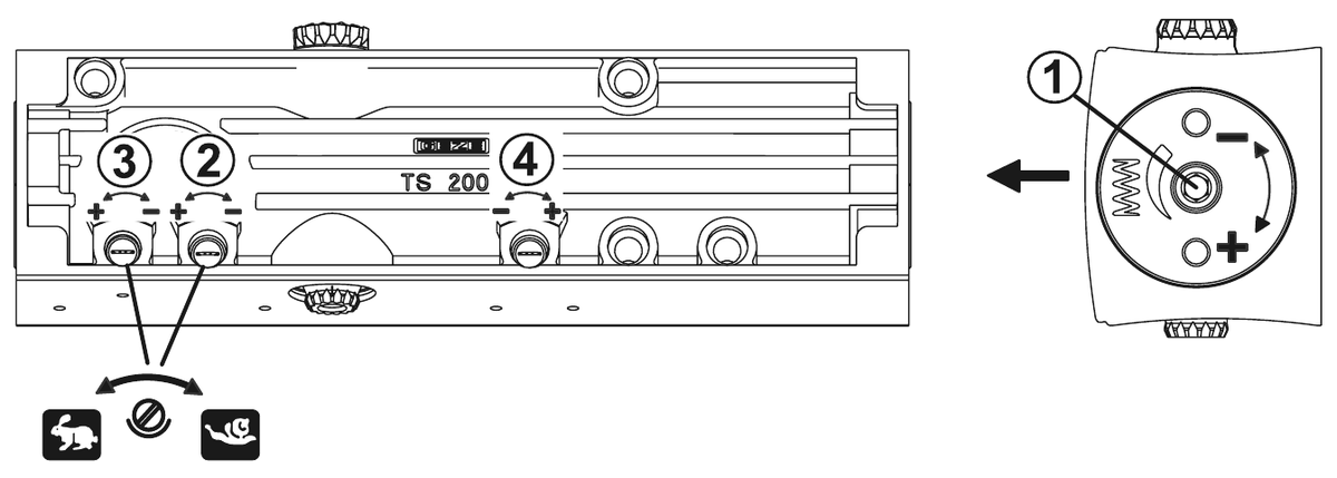 GEZE TS 2000 NV — Lage der Einstellschrauben und des Größenverstellers