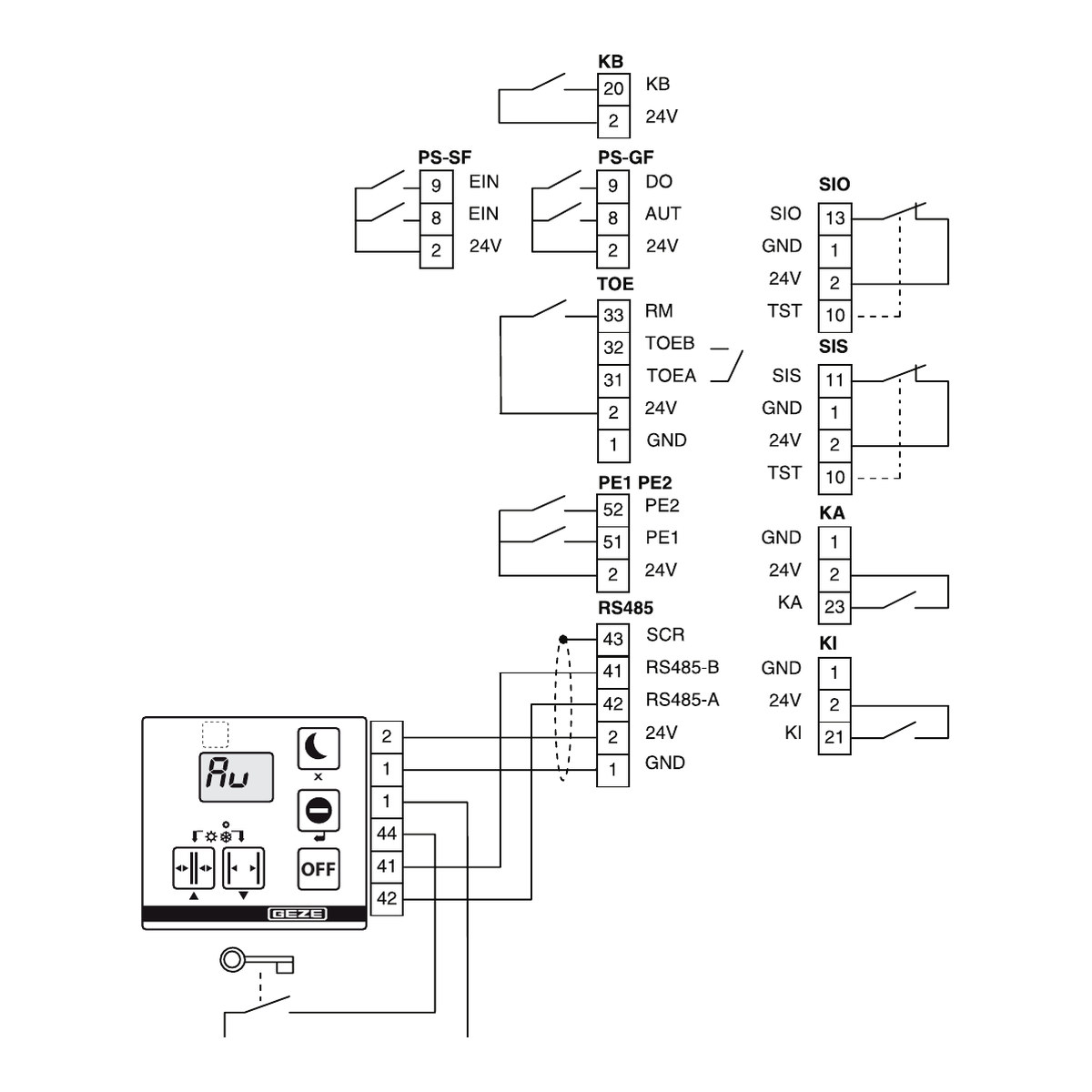 GEZE Steuerelektronik DCU 5 — Anschlussschemata der Klemmen mit Klemmennummern für Programmschalter, Türöffner, Sicherheitssensoren und Kontaktgeber