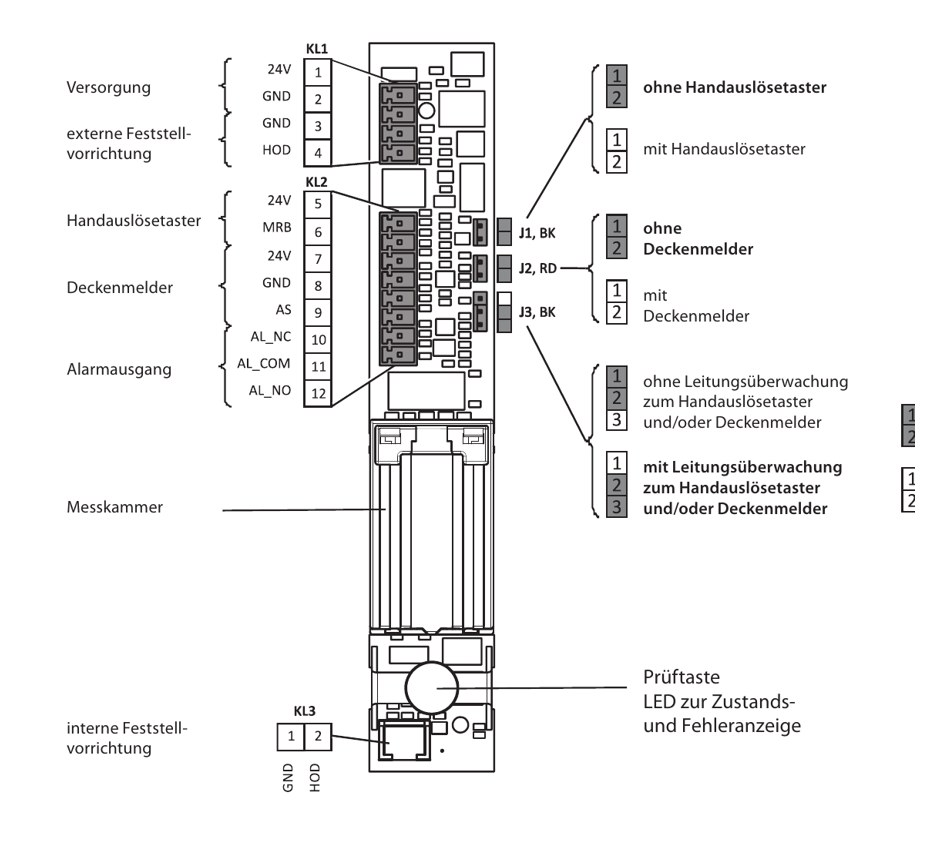 GEZE GC 151 Sturzrauchschalter: Platine mit Prüftaste und LED zur Zustands- und Fehleranzeige