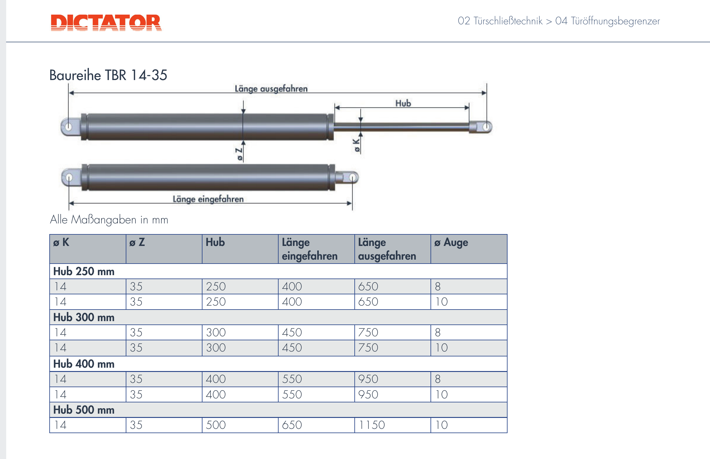 Masszeichnung DICTATOR Tueroeffnungsbegrenzer TBR 14-35