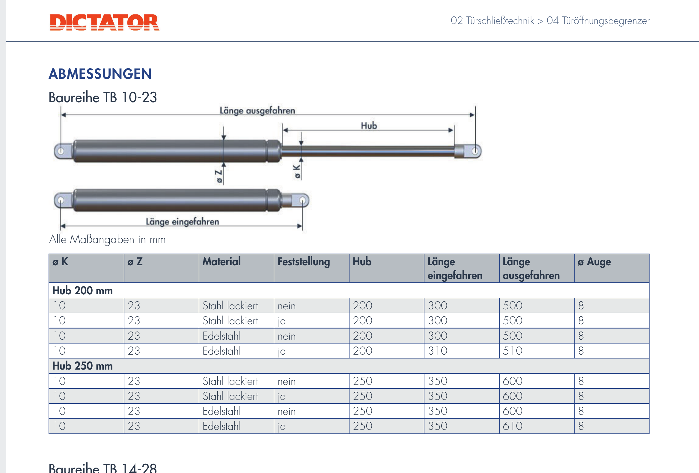 Masszeichnung DICTATOR Tueroeffnungsbegrenzer TB 10-23